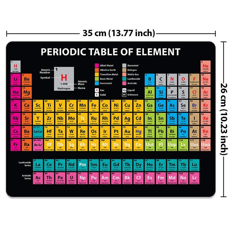 WIRESTER Extra Large (X-Large) Size Non-Slip Rectangle Mousepad, WIRESTER Periodic Table of Elements Black Mouse Pad for Home, Office and Gaming Desk - Image 2